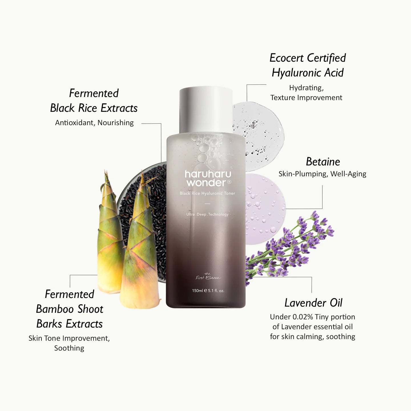 Black Rice Hyaluronic Toner – haruharu US Black Rice Hyaluronic Toner – haruharu US